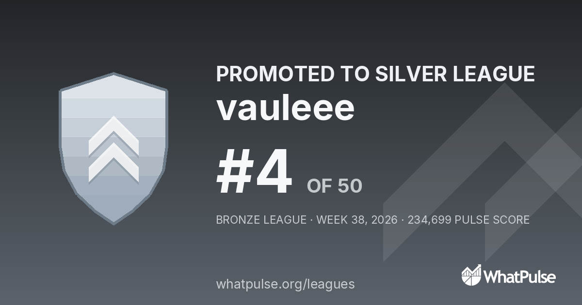 vauleee finished #4 of 50 in the Bronze League