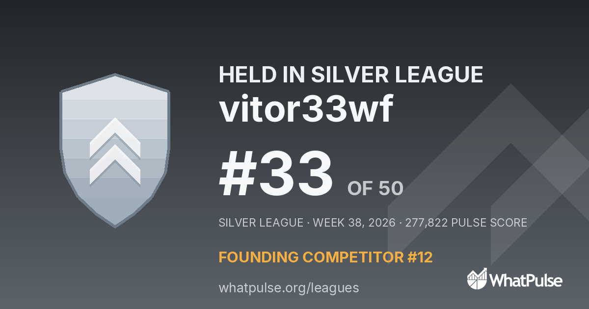 vitor33wf finished #33 of 50 in the Silver League