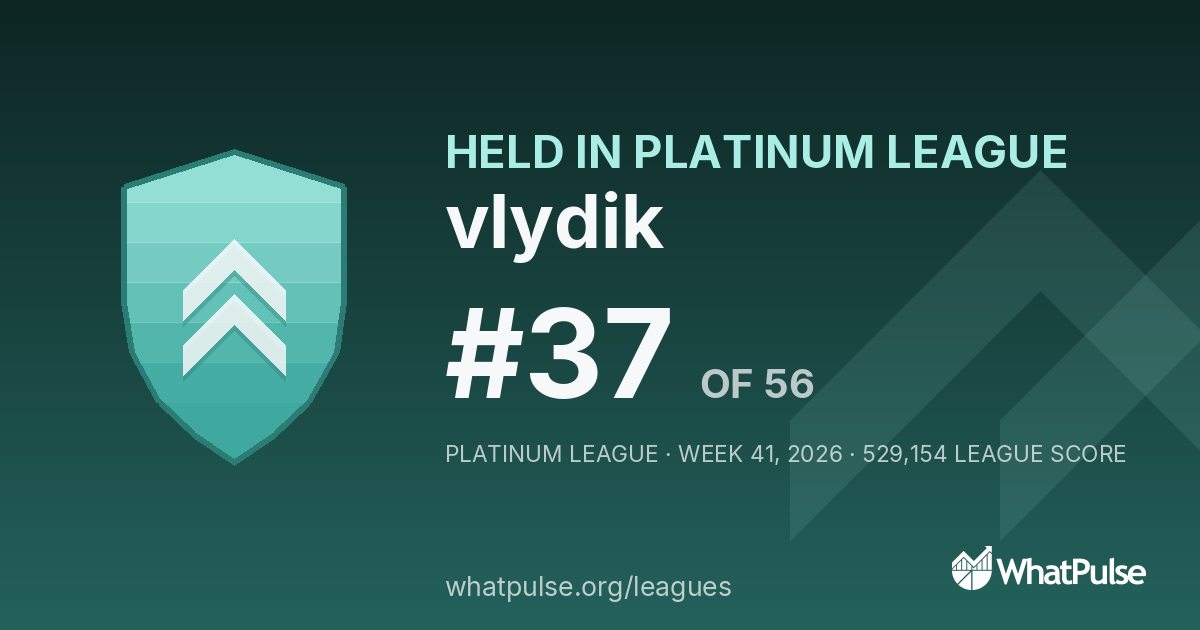 vlydik finished #37 of 56 in the Platinum League