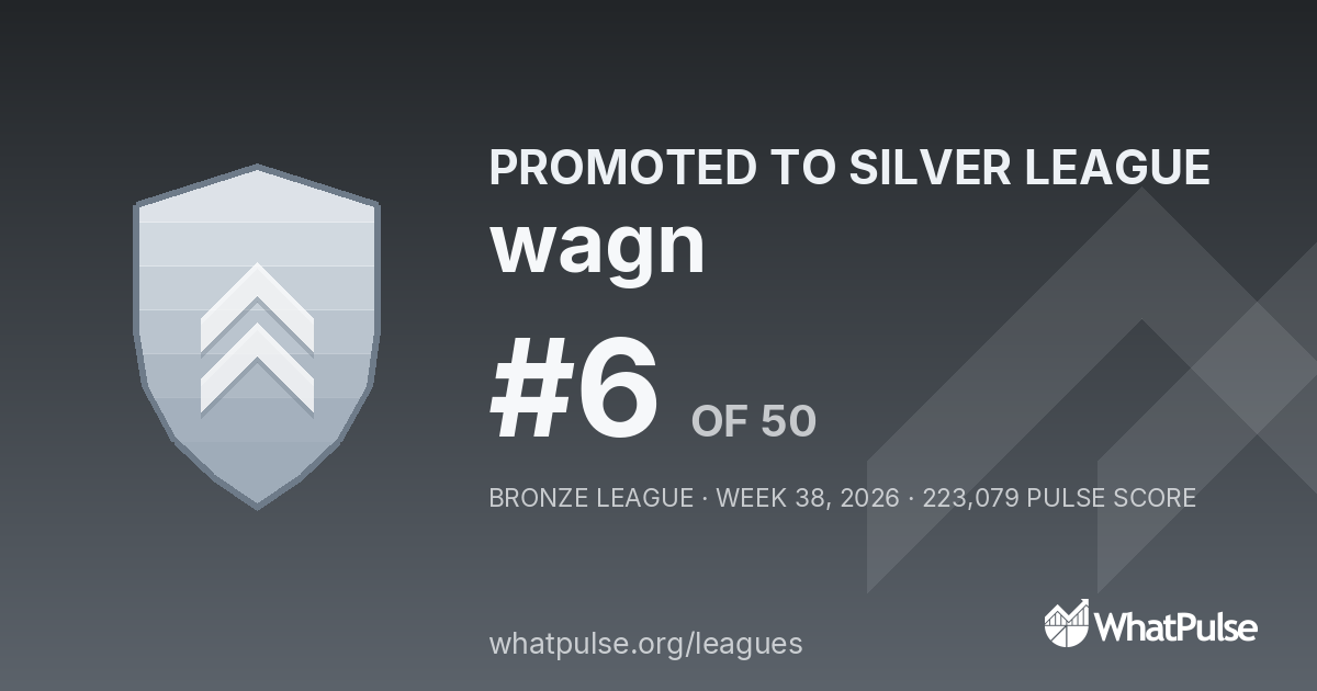 wagn finished #6 of 50 in the Bronze League