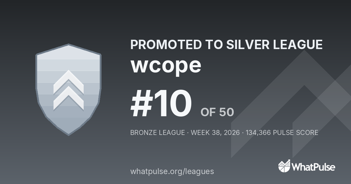 wcope finished #10 of 50 in the Bronze League