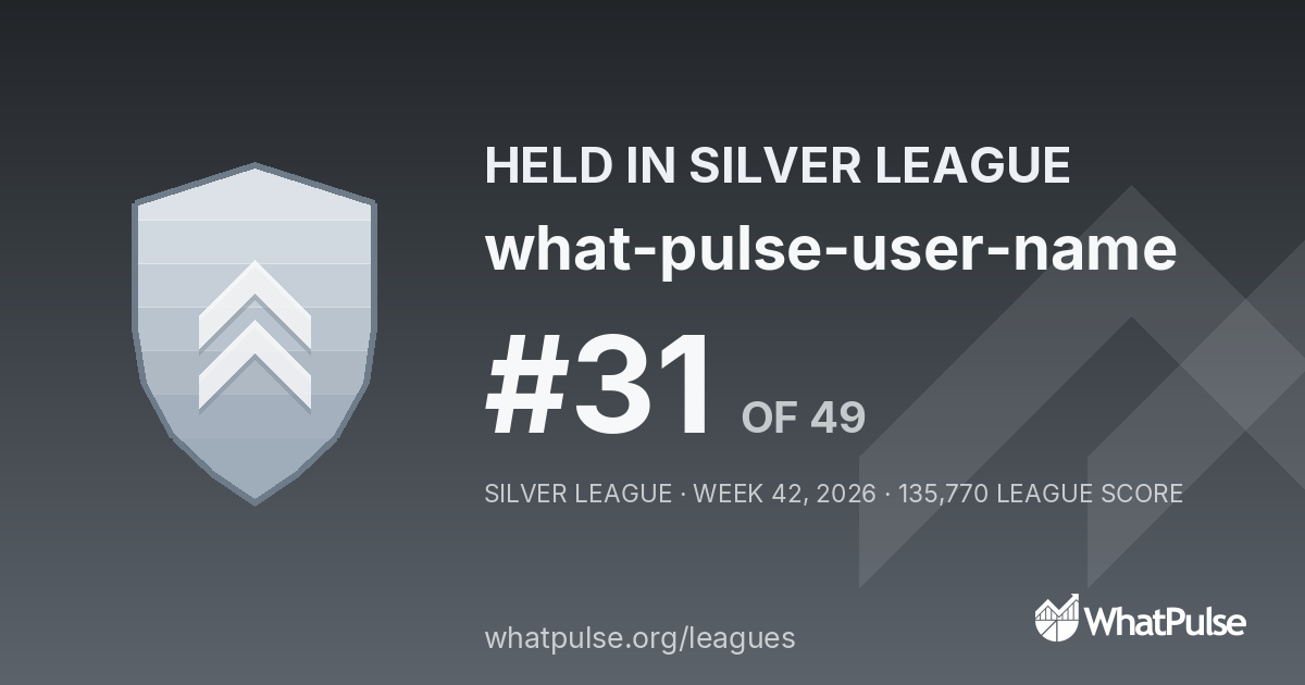 what-pulse-user-name finished #31 of 49 in the Silver League