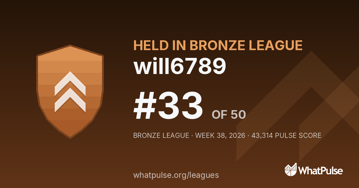 will6789 finished #33 of 50 in the Bronze League