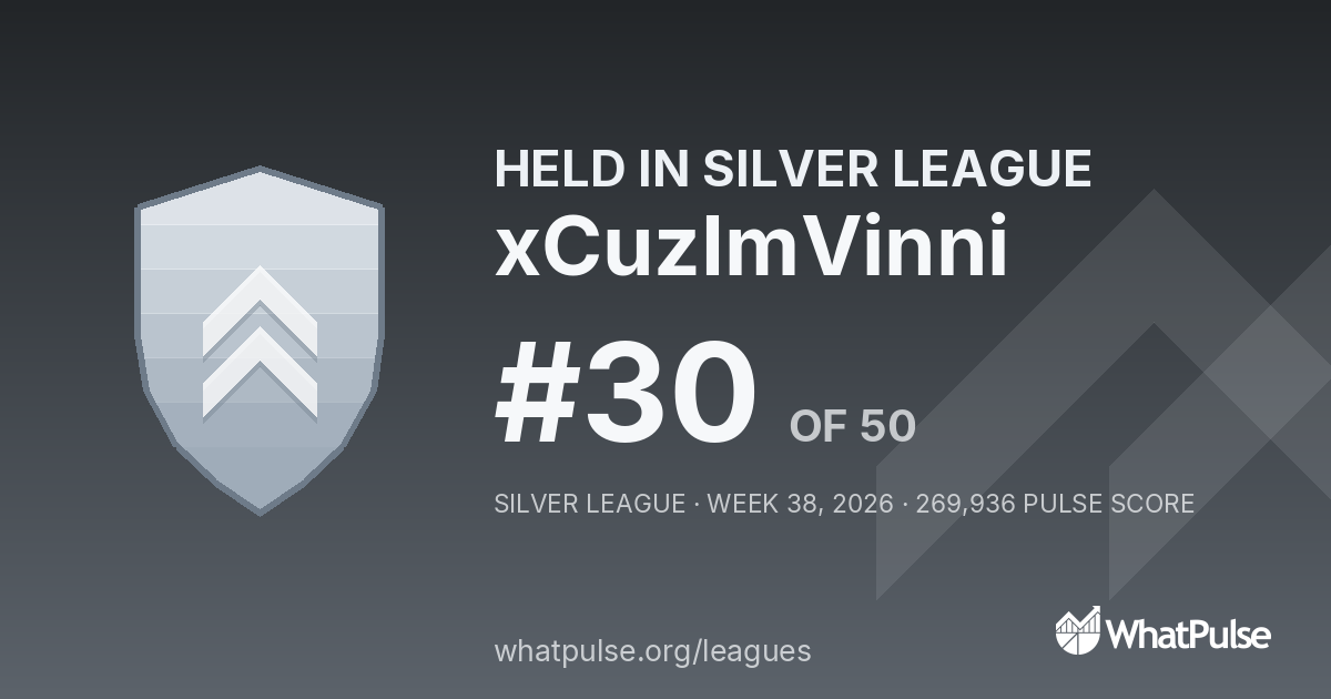 xCuzImVinni finished #30 of 50 in the Silver League