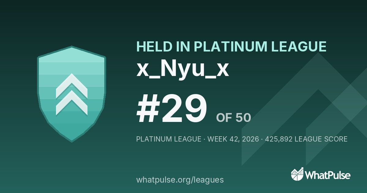 x_Nyu_x finished #29 of 50 in the Platinum League