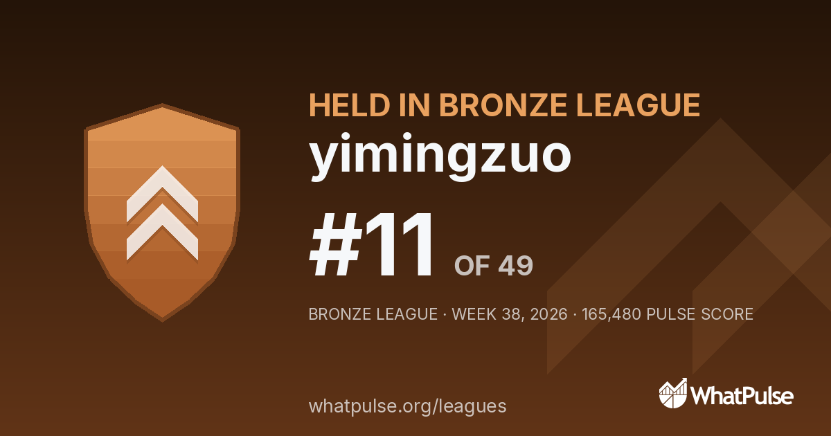 yimingzuo finished #11 of 49 in the Bronze League