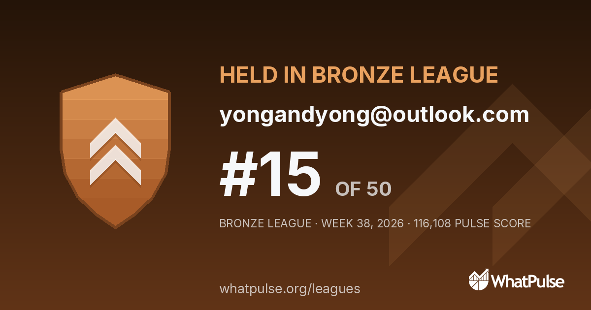 yongandyong@outlook.com finished #15 of 50 in the Bronze League