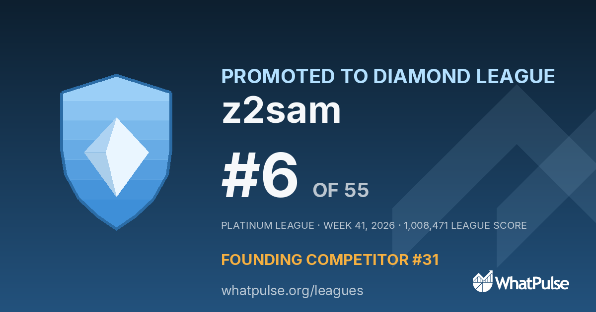 z2sam finished #6 of 55 in the Platinum League