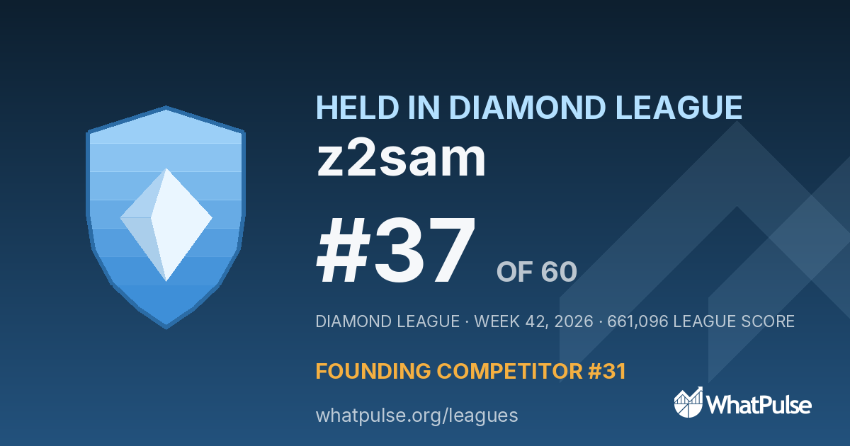 z2sam finished #37 of 60 in the Diamond League