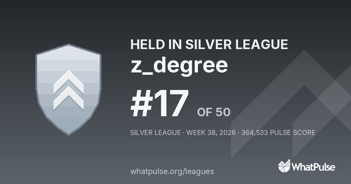 z_degree finished #17 of 50 in the Silver League