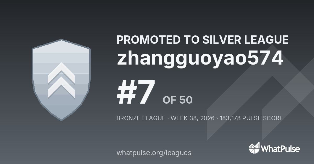 zhangguoyao574 finished #7 of 50 in the Bronze League