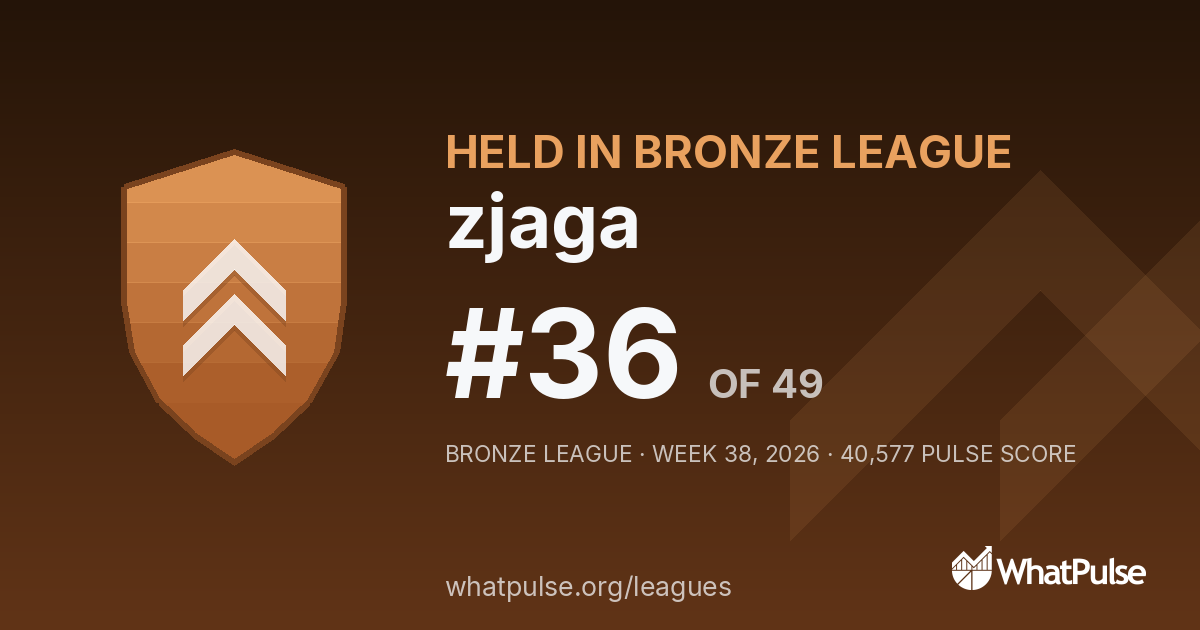 zjaga finished #36 of 49 in the Bronze League