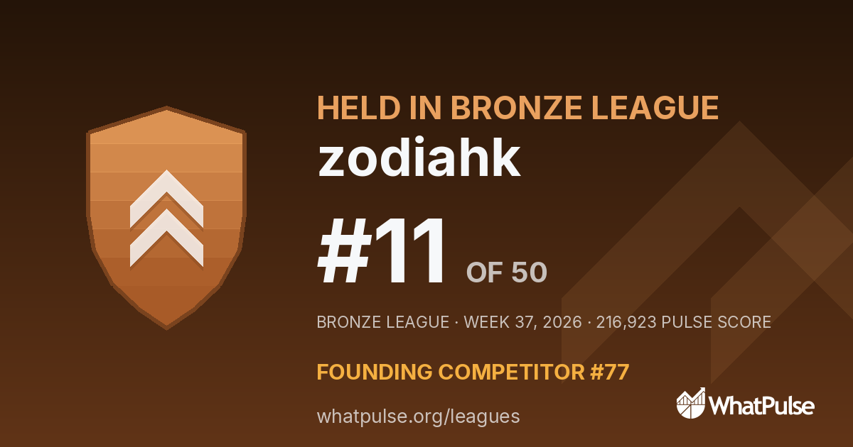 zodiahk finished #11 of 50 in the Bronze League
