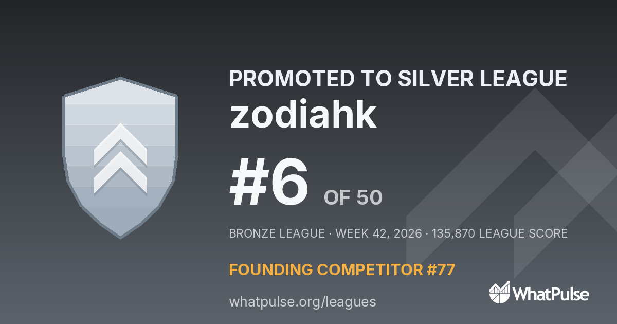 zodiahk finished #6 of 50 in the Bronze League