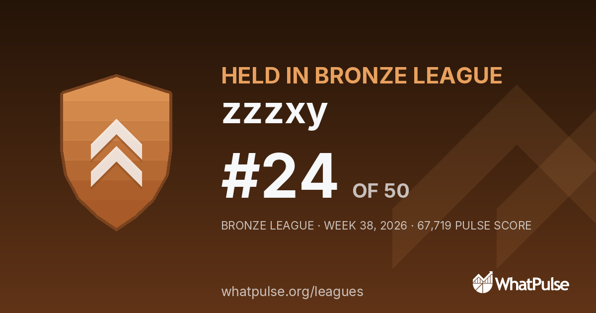 zzzxy finished #24 of 50 in the Bronze League